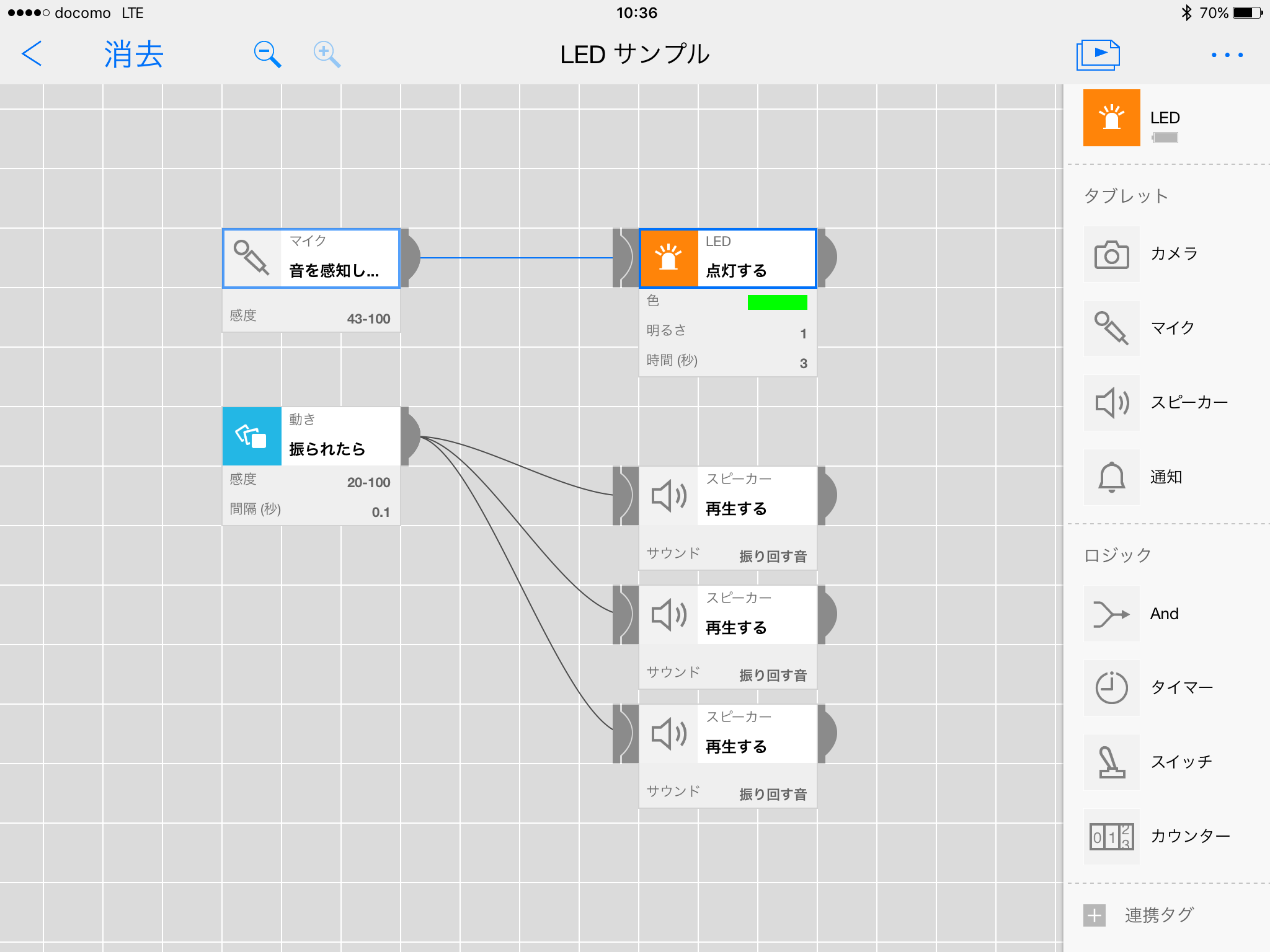 燕三条青年会議所
